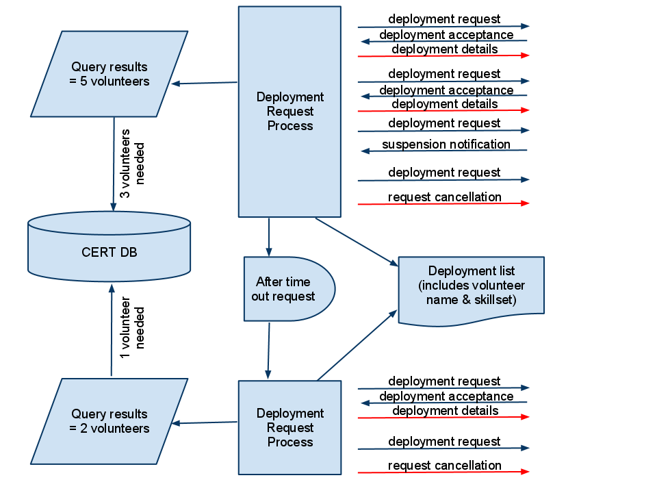 Detailed Workflow.png